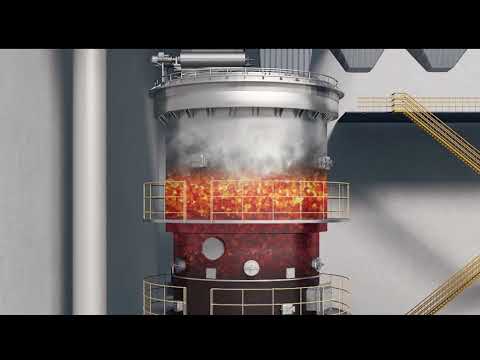 Waste to Energy by Advanced Gasification